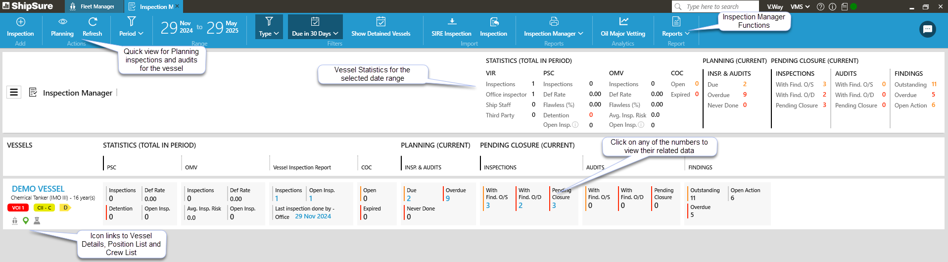 Inspection Manager Dashboard